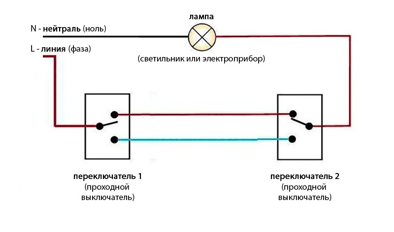 переключатели-1-2.jpg