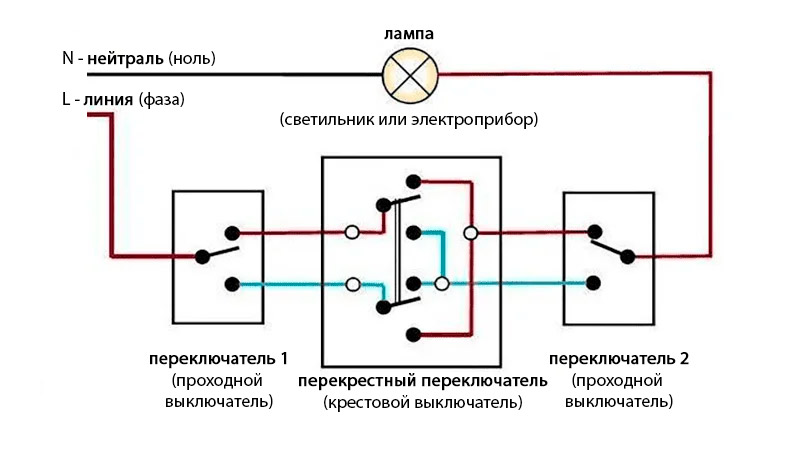переключатели-1-2-3.jpg