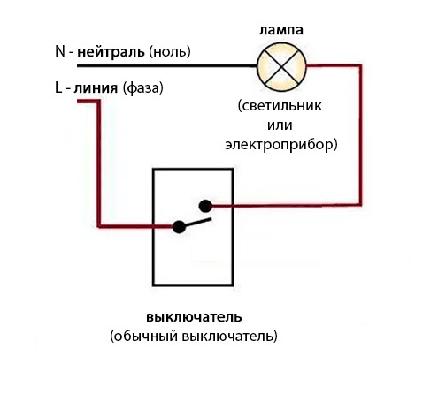 выключатель-1.jpg
